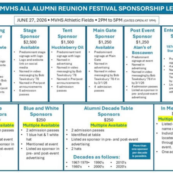 Sponsorships