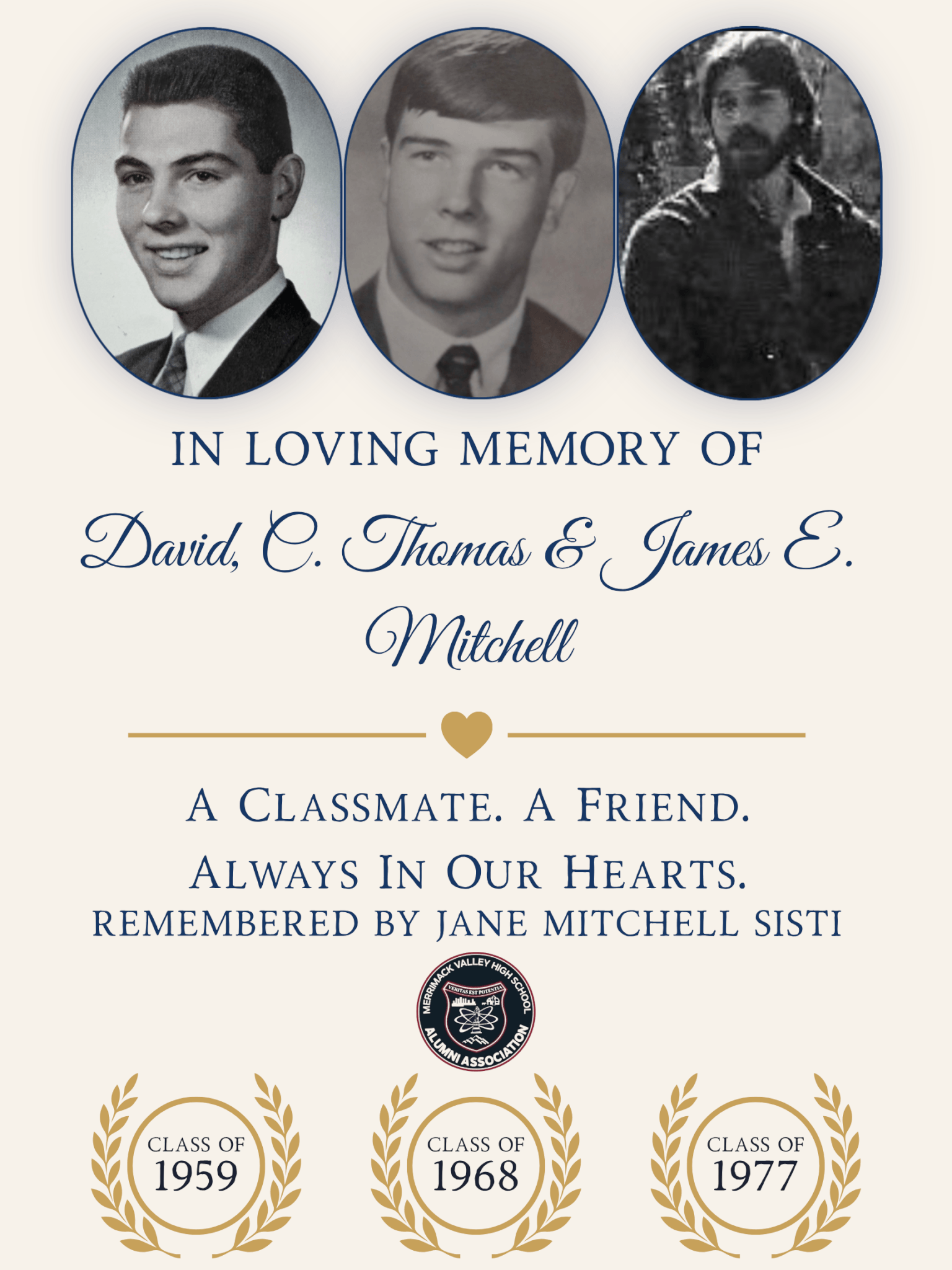 David C. Thomas & James E. Mitchell